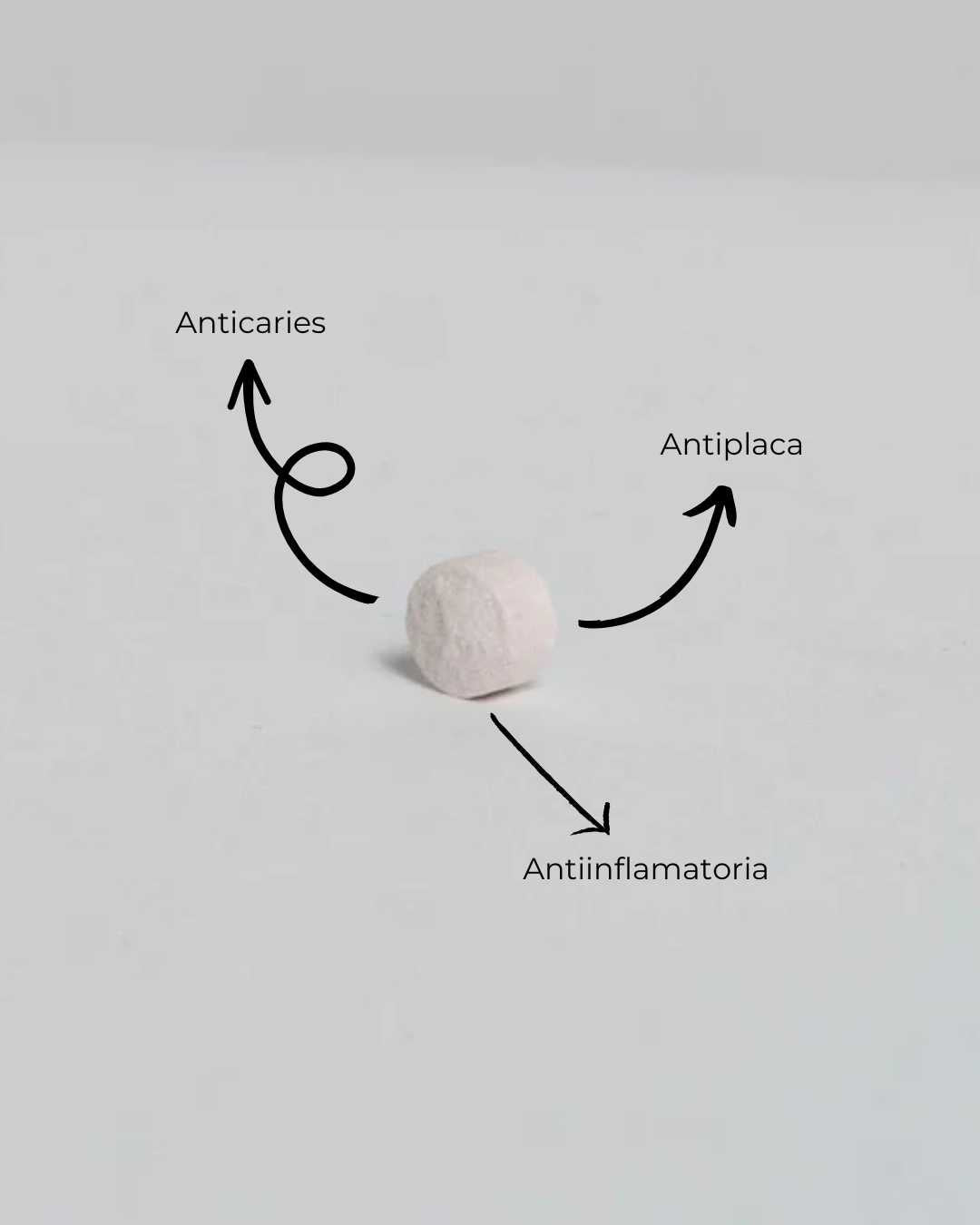 Refill Pasta de Dientes en Pastilla ECO SUMMER