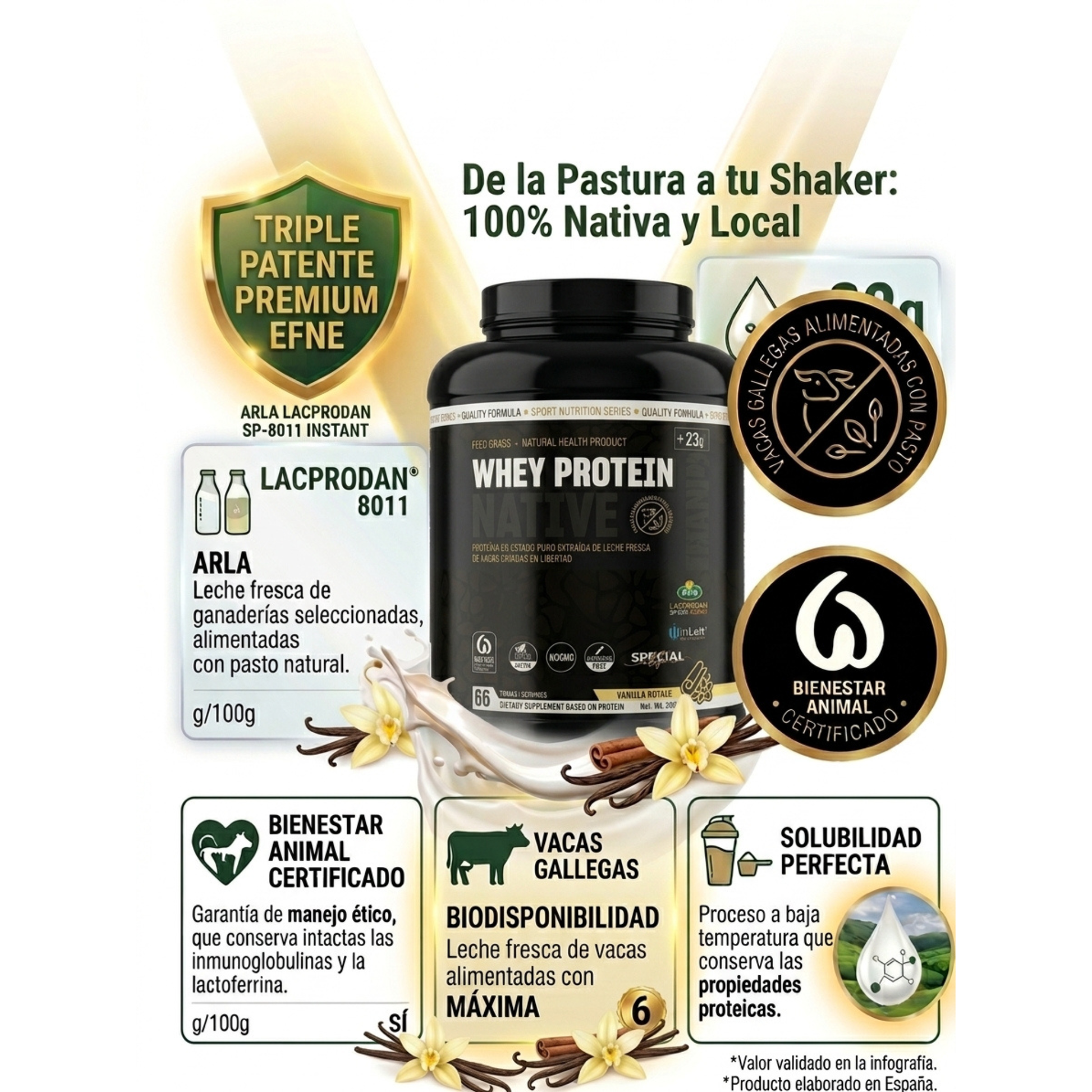 Infografia EFNE Whey Protein Native sabor Vanilla Royale 100 por ciento nativa vacas gallegas triple patente Arla Lacprodan