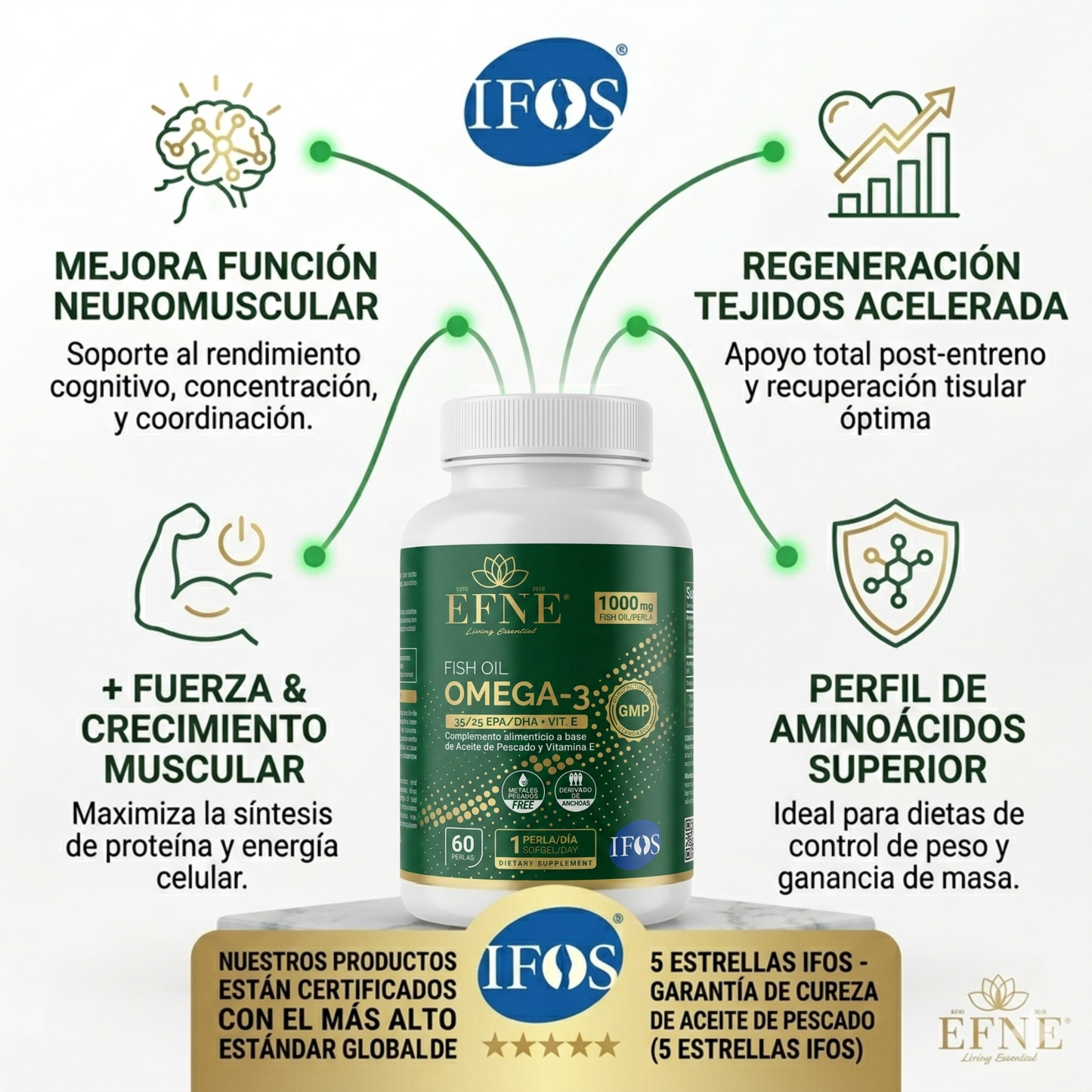Suplemento Omega-3 EFNE con certificación internacional IFOS 5 estrellas de máxima pureza libre de metales pesados.
