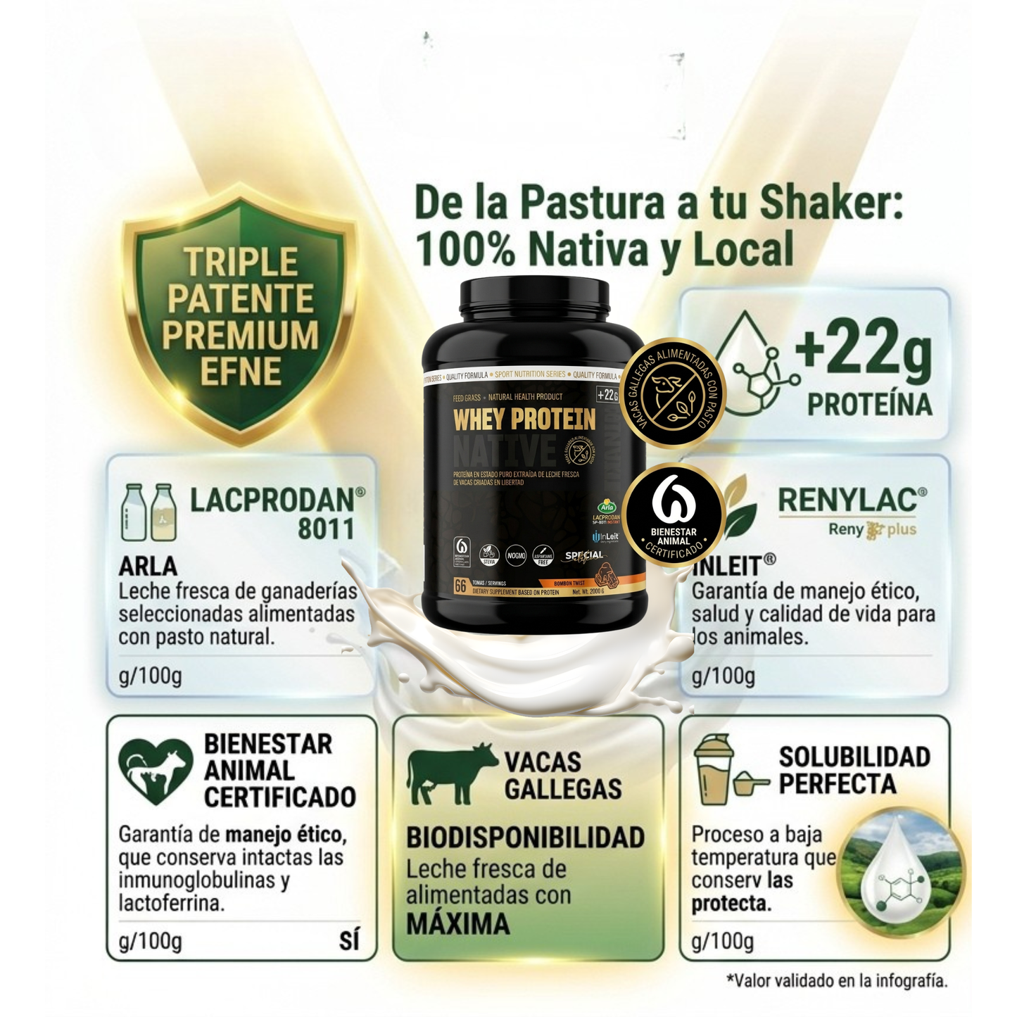 efne-whey-protein-nativa y local